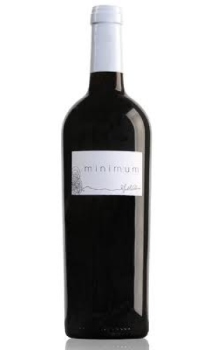 Minimum 2009